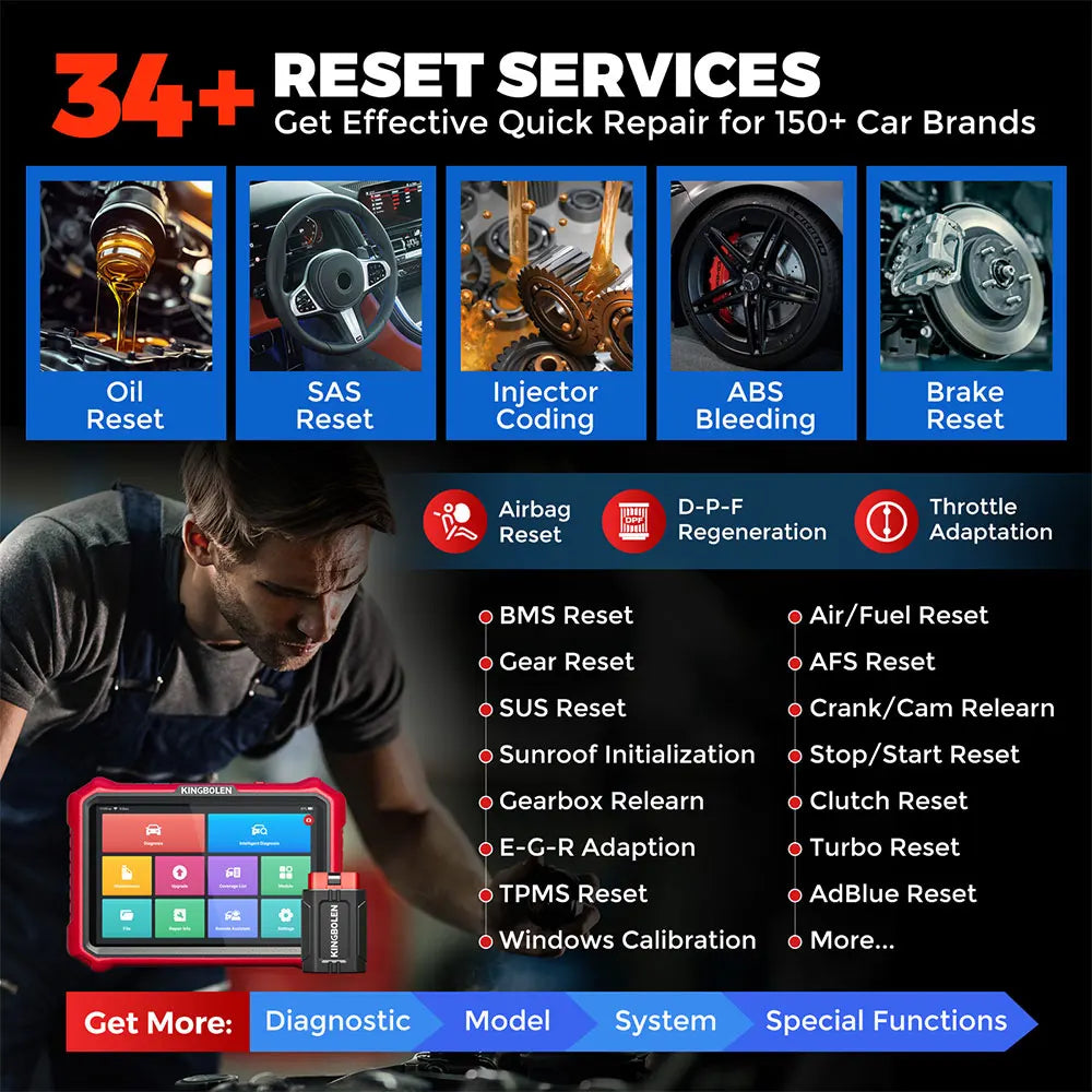 2025 New KINGBOLEN K8 PRO 8 inch Lifetime Free Car Diagnostic Tools All System 34 Reset ECU Coding Bi-directional CAN FD DOIP