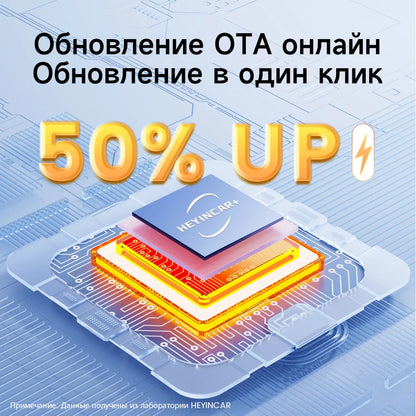 HEYINCAR Baidu Carlife to Wireless Carplay For Hyundai Tucson Elantra Lafesta Sonata Mufasa Custo China car Yandex Map spotify