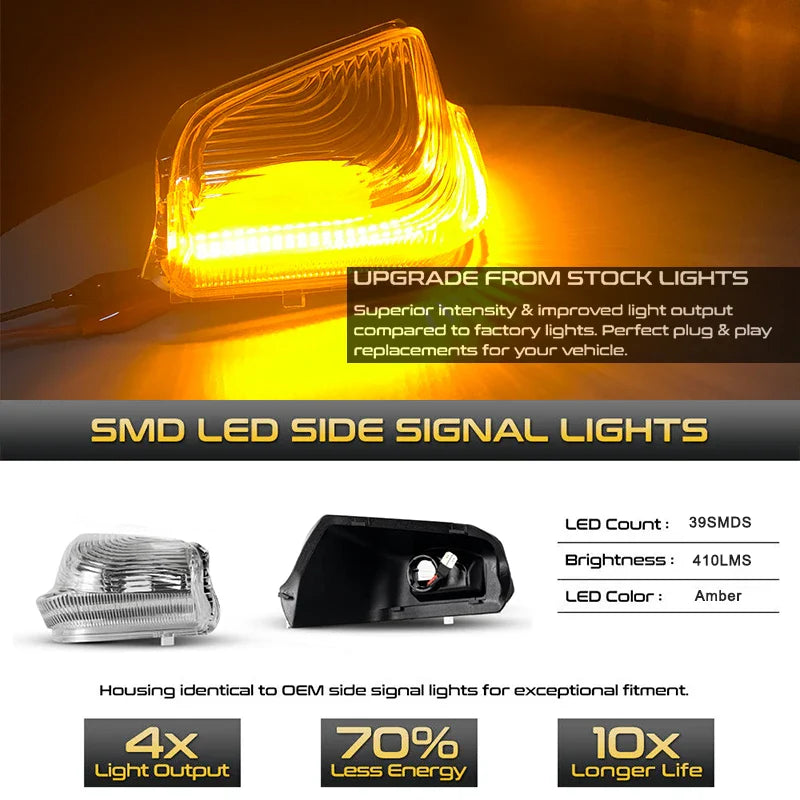 2Pcs Canbus LED Dynamic Side Mirror Lights Turn Signal Blinker Lamps For Mercedes Benz Sprinter W906 Volkswagen Crafter 06-2021
