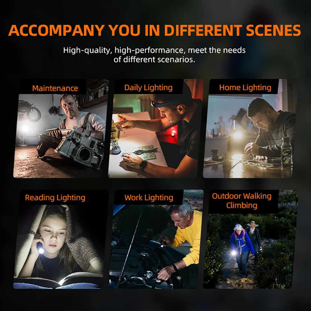 SUPERFIRE High Power LED Headlamp USB Rechargeable 90° Headlight Camping Torch with Power Indicator Magnet Tail Head Flashlight