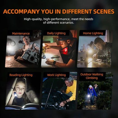 SUPERFIRE High Power LED Headlamp USB Rechargeable 90° Headlight Camping Torch with Power Indicator Magnet Tail Head Flashlight