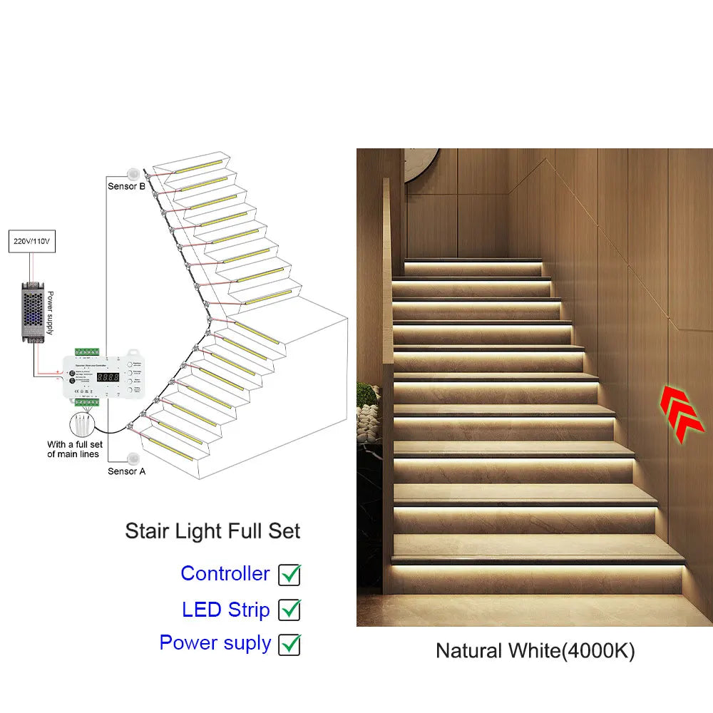 Intelligent Motion Sensor Stair Light Smart Controller 10 20 32 40 Steps Fast Install High Bright COB LED Strip Full Set STEP-05 power tools