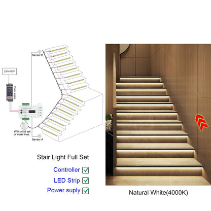 Intelligent Motion Sensor Stair Light Smart Controller 10 20 32 40 Steps Fast Install High Bright COB LED Strip Full Set STEP-05 power tools