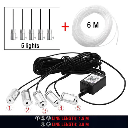 14 in 1 RGB LED Atmosphere Car Light Interior Decoration Fiber Strip Light By App Control Decorative Ambient Lamp Dashboard Lamp