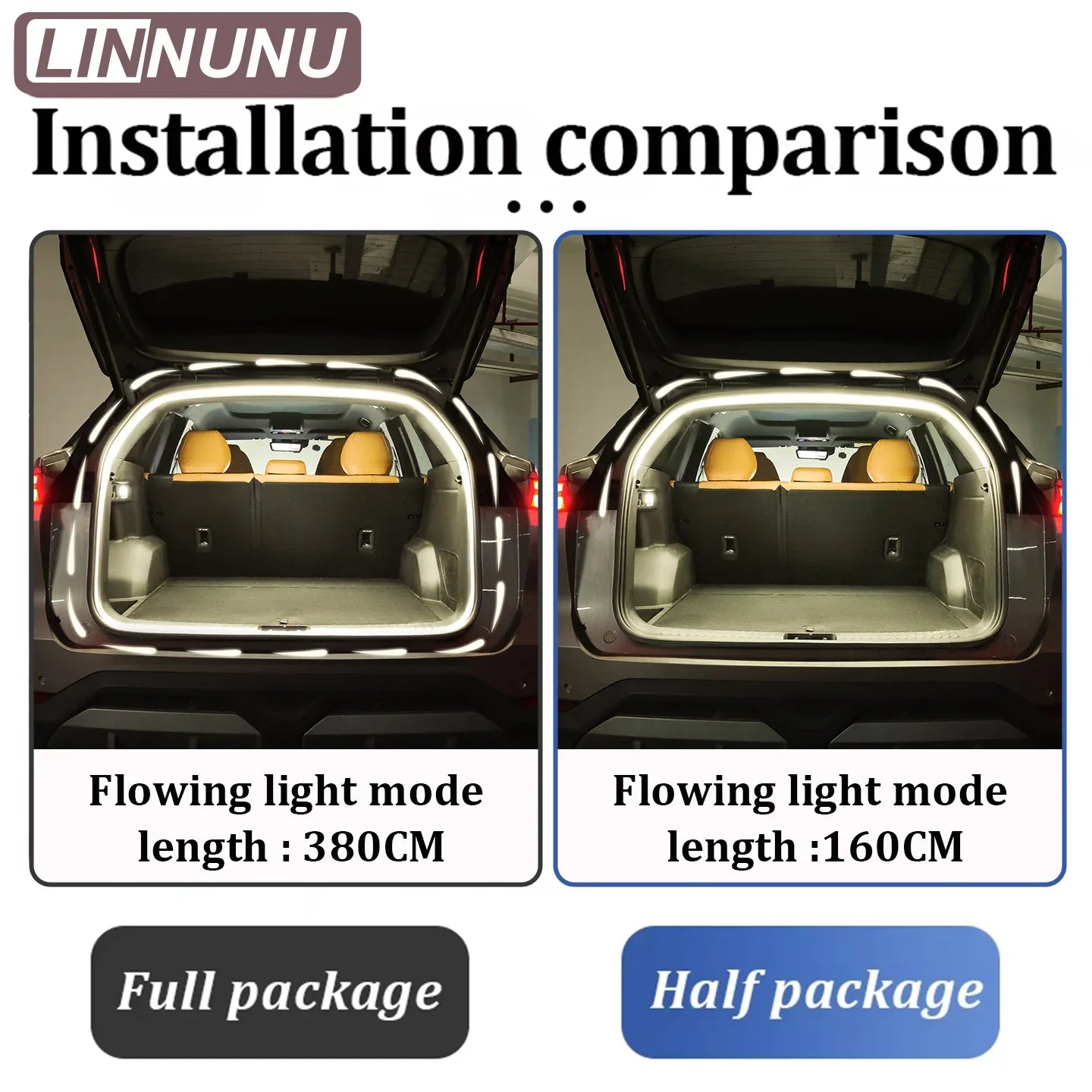 LINNUNU Rear Trunk LED Flowing Light Bar Strips Trunk Interior Decor Lamp Strip For Geely Monjaro Starray Atlas Preface Okavango