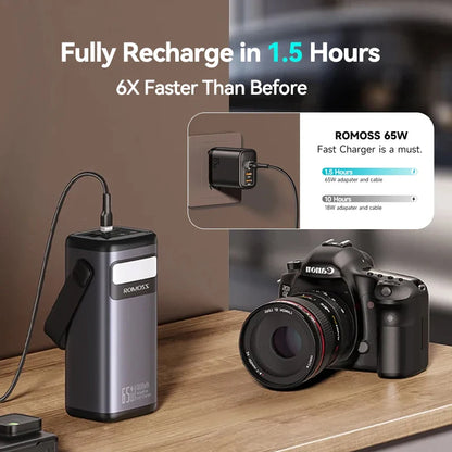 ROMOSS PMT40 Powerful Power Bank 40000mAh 65W Dual Way Fast Charging  External Battery For Xiaomi HUAWEI Laptop