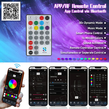 16W 4-Head Starry Sky Lamp Split Machine 840Pcs Fiber Optic RGBW Meteor Headliner Car Roof Starlight  APP/RF Remote Music Mode
