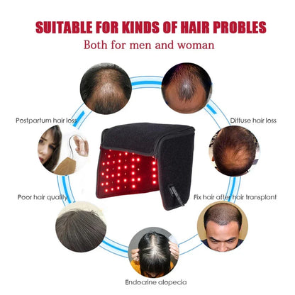 Red&Infrared Light Hair Growth Cap LED Red Light Therapy Cap For Hair Growth For Hair Loss Promote Hair Fast Regrow Care Hat