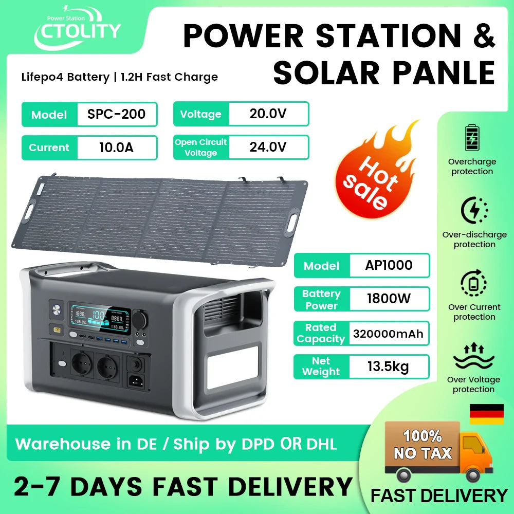 Ctolity 1800W Camping Portable Power Station 200W Solar Panel 1024Wh Lifepo4 Solar Generator Battery  Emergency Supply Backup