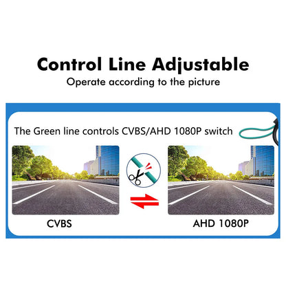 SMARTOUR CVBS AHD 1080P Car Rear View Camera for Truck Bus Paking Monitor Night Vision Reversing Camera 12-24V Easy Installation