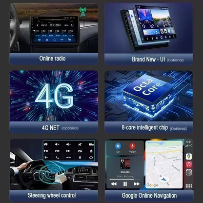 2Din 4G Android 14 Car Radio Multimedia Video Player For Renault Logan 1 Sandero 2009 - 2015 Dacia Duster GPS Carplay Navigation