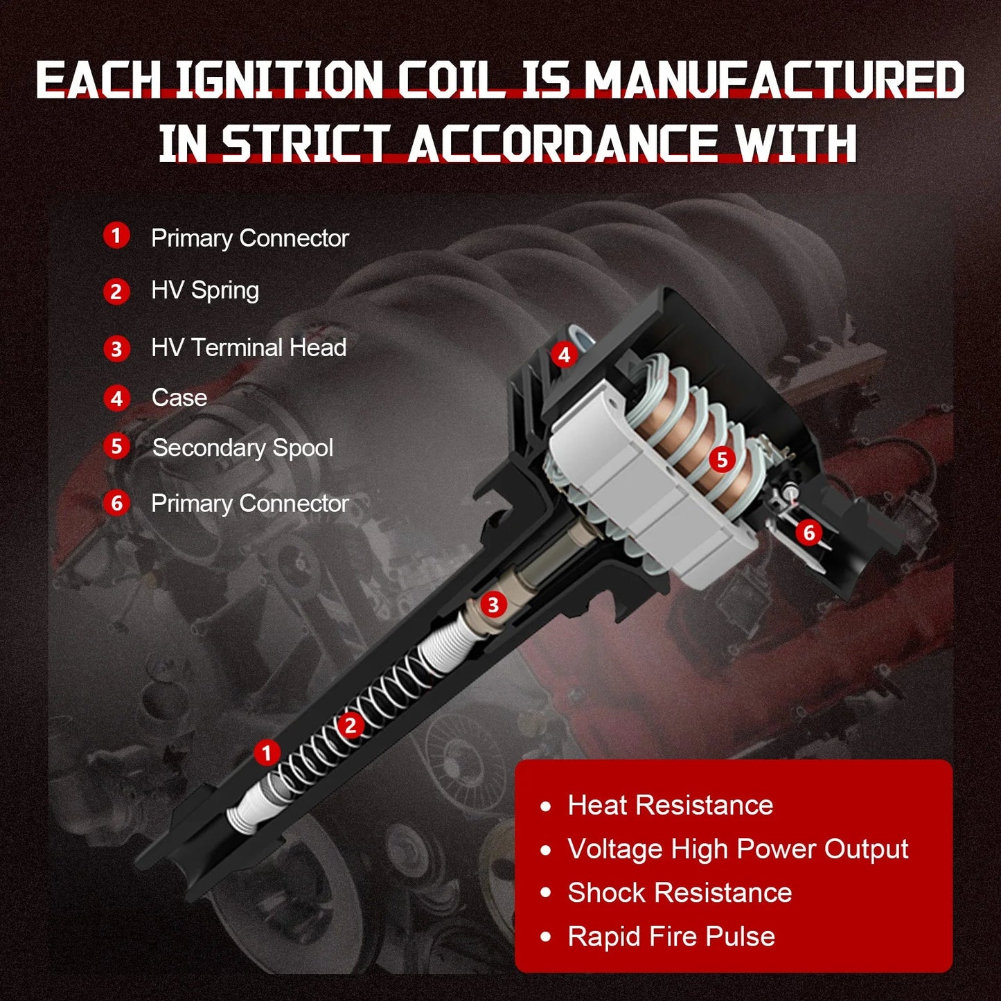 2Pcs Ignition Coils+8Pcs Iridium Spark Plugs+8Pcs Spark Plug Wires FD487 For Ford Ranger F150 F250 Lincoln Mercury Mazda B2300