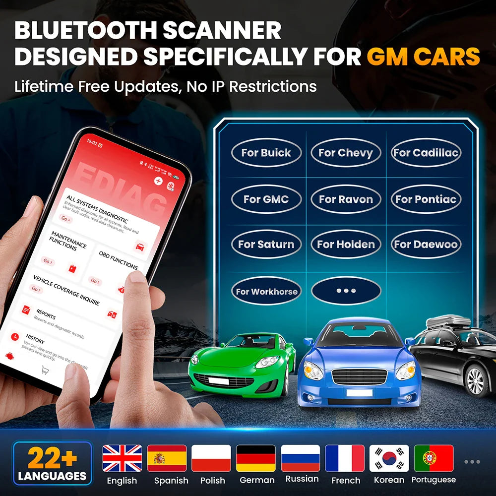[Lifetime free update] Kingbolen Soloscan Full System Car Diagnostic Tool ALL Reset  Services BI Directional OBD2 Scanner