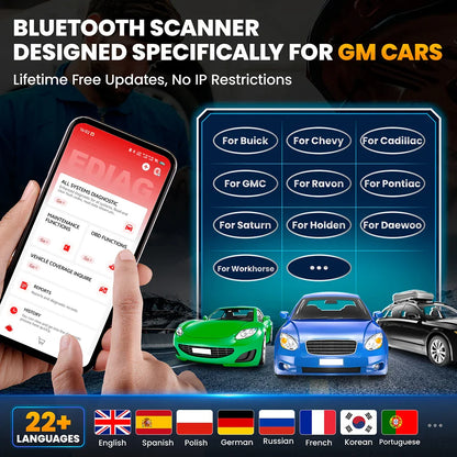 [Lifetime free update] Kingbolen Soloscan Full System Car Diagnostic Tool ALL Reset  Services BI Directional OBD2 Scanner