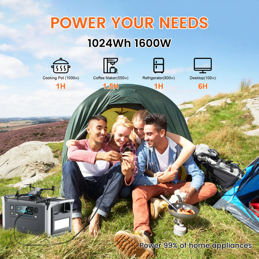 Ctolity 1800W Camping Portable Power Station 200W Solar Panel 1024Wh Lifepo4 Solar Generator Battery  Emergency Supply Backup