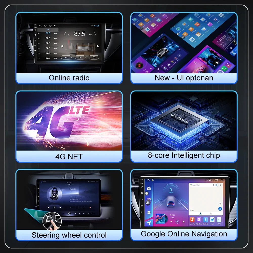Android 14 Carplay Auto Car Radio For Kia Carens 2013 - 2018 Multimedia Player Auto Radio GPS Navigation TV Head Unit No 2 Din