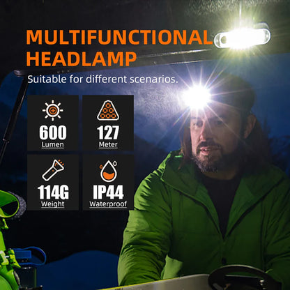 SUPERFIRE High Power LED Headlamp USB Rechargeable 90° Headlight Camping Torch with Power Indicator Magnet Tail Head Flashlight