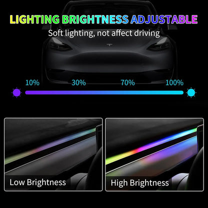 19 in 1 Car Interior Symphony Ambient Light Kit For Tesla Model 3 2019-2020 Acrylic Guide Fiber Strip Decoration Atmosphere Lamp