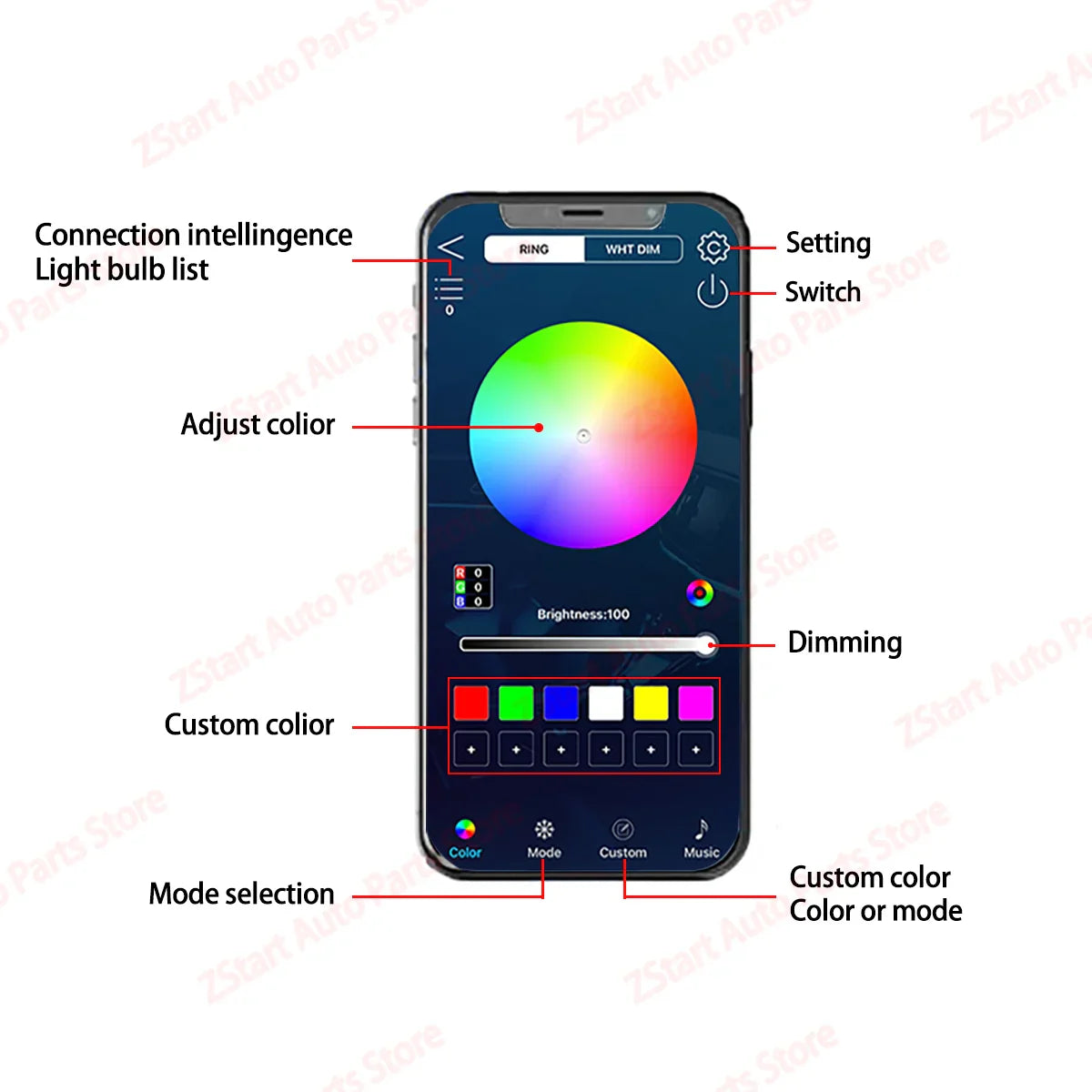 Car Seat Back Ambient Light 256 Colors For Mercedes-Benz W177 CLA GLA W118 W246 GLB B Seat Modified Car Interior APP Control