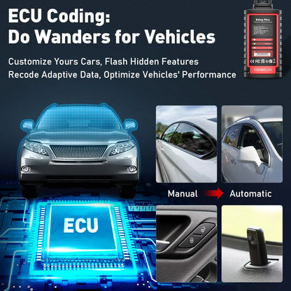 Thinkdiag 2,Ediag plus obd2 diagnostic tools add CAN FD protocol Bluetooth 5.0 ECU coding Active test All system OBD2 scanner