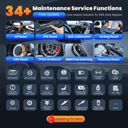 THINKSCAN 689BT Lifetime Free Auto Scanner Profession Full System 34 Reset ECU Coding Bidirectional OBD2 Car Diagnostics Tools
