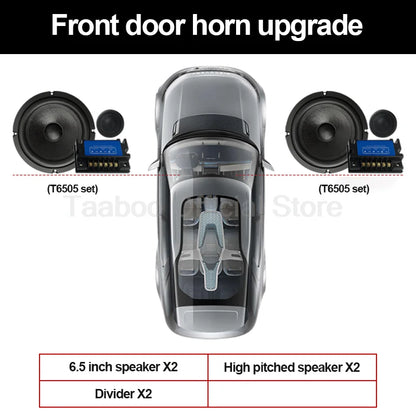 6.5Inch Super Subwoofer with Tweeter Car Coaxial Horn Speaker Modification 120W High Power HiFi Speaker Car Audio Stereo Speaker