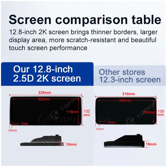 12.8" 2K Car Radio For Mercedes Benz C X253 W205 X254 W206 GLC C180 C200 C300 GLC250 GLC300 Android Auto Player Head Unit Screen