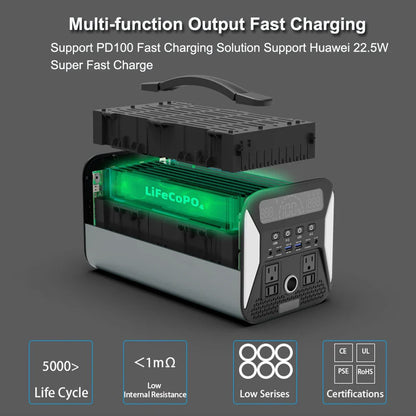 1024Wh Portable Power Station 1000W Solar Generator 320000mAh Lifepo4 Battery 220V Energy Storage Supply Camping Campervan RV