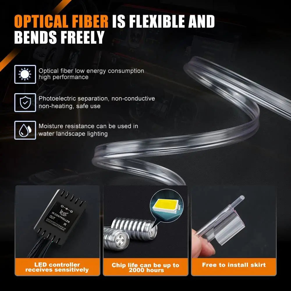 OKEEN 5 In 1 5M RGB Led Car Ambient Interior Lights with App Remote Control Car Neon Atmosphere Strip Light Decorative Lamps 12V