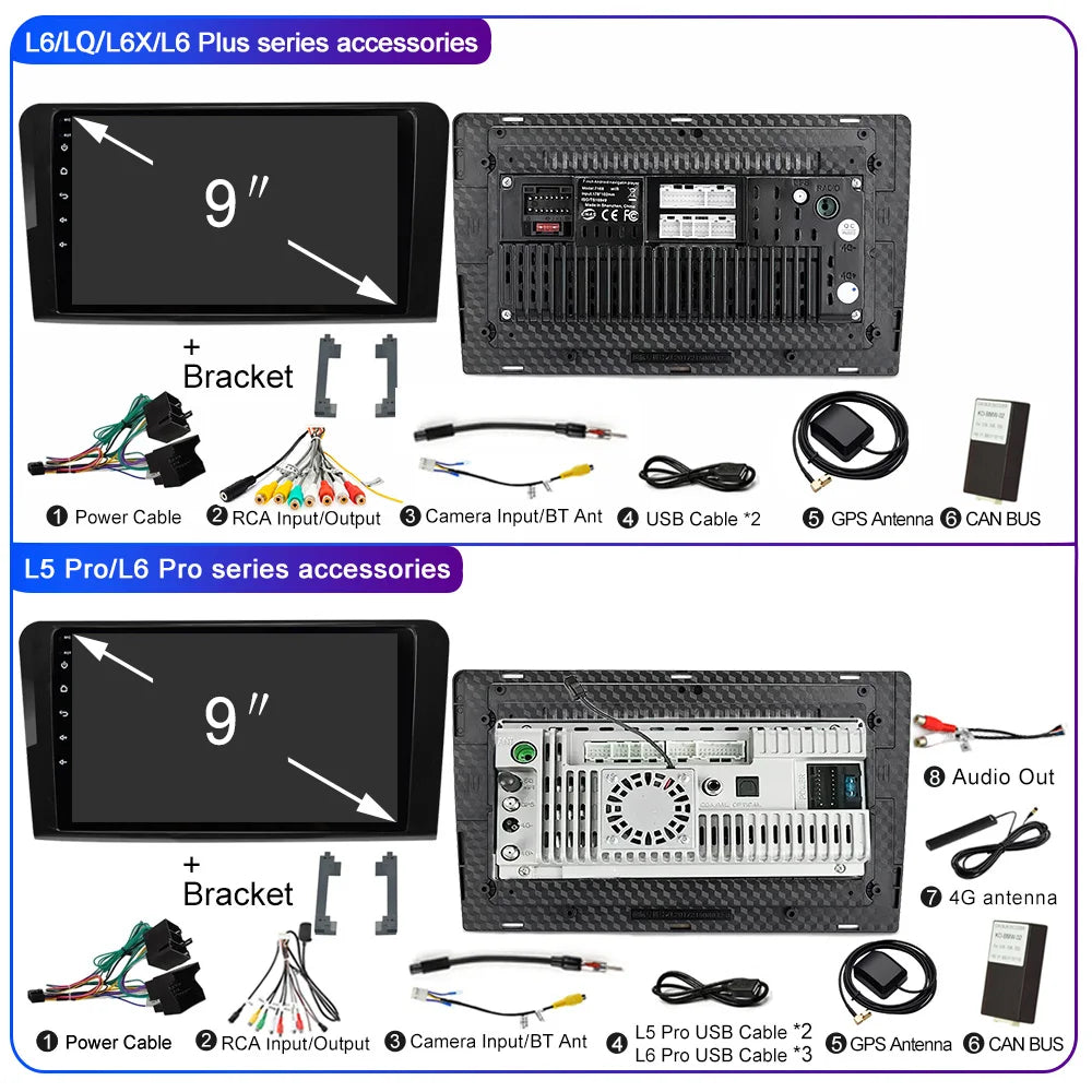 LEHX L6Pro 2 DIN Android 14 Car Radio For Mercedes Benz ML GL aW164 ML350 ML500 GL320 X164 ML280 GL350 GL450 Carplay Auto Audio
