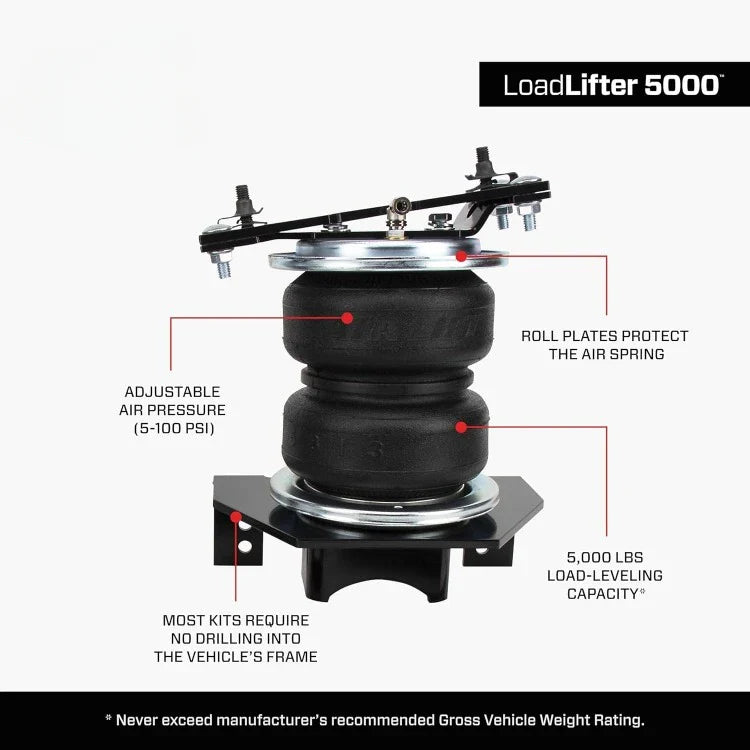 LoadLifter 5000 Air Spring Kit for 2020-2025 Chevrolet Silverado 2500HD & 3500HD, 2020-2025 GMC Sierra 2500HD & 3500HD