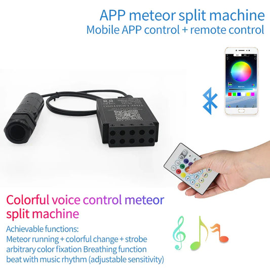 Car Starry Sky Ceiling Light Kit Meteor Car Ceiling Fiber Optic Light Guide Rgbw Full Color App Bluetooth Modified Starry Sky Light