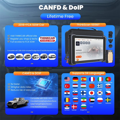 THINKSCAN 689BT Lifetime Free Auto Scanner Profession Full System 34 Reset ECU Coding Bidirectional OBD2 Car Diagnostics Tools