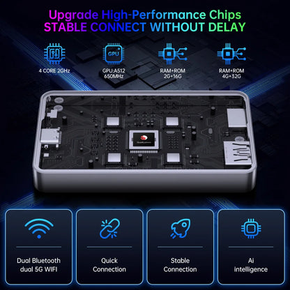 BRUXE 2025 V1 CarPlay Smart Box Android 12 Wireless CarPlay Adapter Android Auto AI Box for Netflix IPTV YouTube