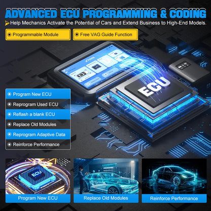 XTOOL INPLUS IP919PRO Car Diagnostic Scanner Automotivo Tools ECU Coding Programming 42 Service CANFD DOIP Topology FCA AutoAuth