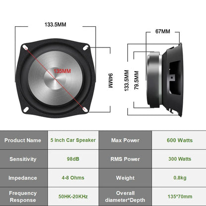 5 inch 2Pcs Car Audio Speakers  Max. Power 600W Full Range Frequency Automotive Speakers 1 Set Car Stereo