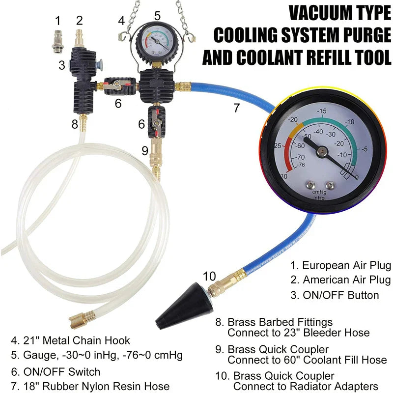 28Pcs Universal Radiator Pressure Tester Set Vacuum Type Cooling System Tester Water Tank Leak Detection Detector Tool