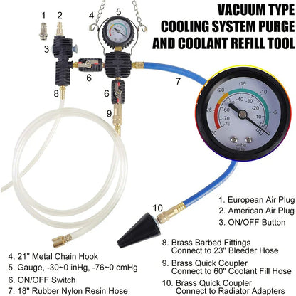 28Pcs Universal Radiator Pressure Tester Set Vacuum Type Cooling System Tester Water Tank Leak Detection Detector Tool