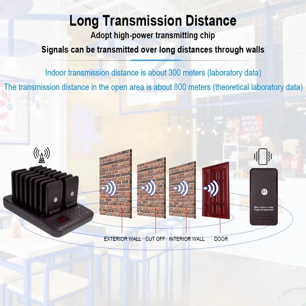 Improve service efficiency with this wireless guest paging system. Includes 16 coaster buzzers with vibration, beep, flash, and LED display, plus 1 keypad transmitter.
