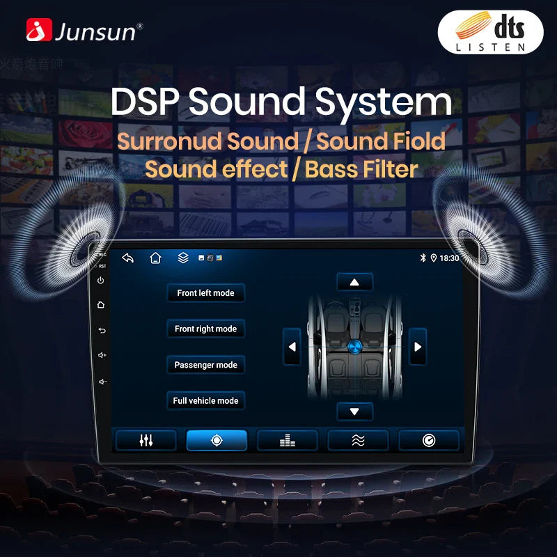 Junsun Car Stereo For Dodge RAM 1500 2013-2019 Intelligent System Wireless Carplay Android Auto GPS Navigation WiFi 4G DSP SWC