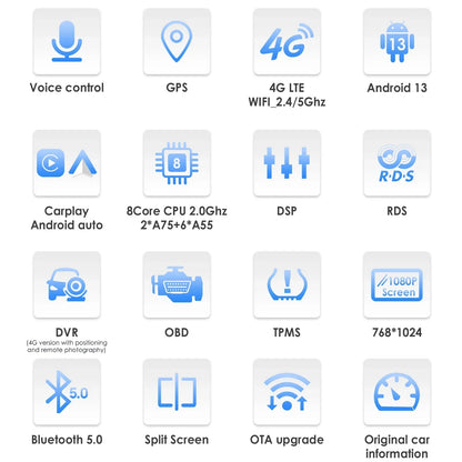 Hizpo Car Intelligent Systems Carplay Android Car Radio for Renault Kangoo 2019-2025 Multimedia Video Player WIFI 7862 Autoradio