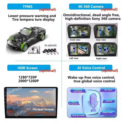 2Din Android 14 For Lexus IS200 XE10 1999 - 2005 Car Radio Multimedia Player GPS Navigation Stereo Wireless Carplay No 2din DSP