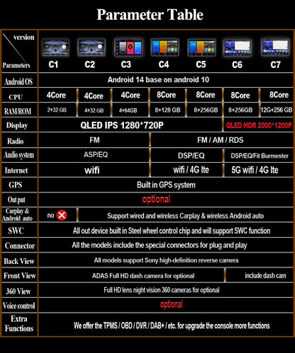 Android 14 Car Radio For Opel Grandland X crossland x 2016-2020 Multimedia Stereo Radio Video Player Carplay autoradio GPS 4G