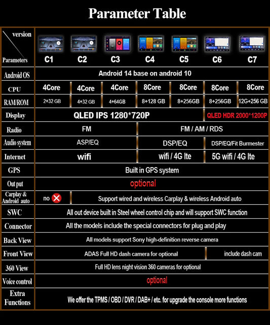 Android 14 Car Radio For Opel Grandland X crossland x 2016-2020 Multimedia Stereo Radio Video Player Carplay autoradio GPS 4G