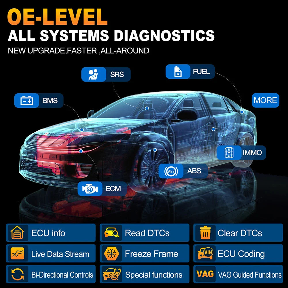 LAUNCH X431 PRO ELITE 8 inch CAN FD DOIP All system car diagnostic Tools ECU Coding Bi-directional 32 Resets OBD Scanner FCA SGW
