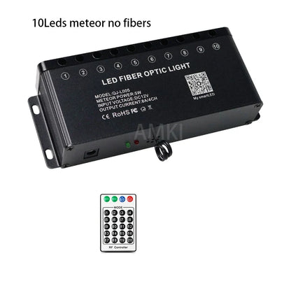DC12V Meteor Light Engine Car Home ceiling Shooting Star Fiber optic DIY 28key RF APP Controlled Car Roof Star Light