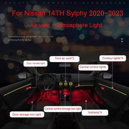 24 in 1 RGB Symphony Car Ambient Lighting for Nissan 2020-2023 14th Generation Sylphy LED Interior Decoration Car Accesssories