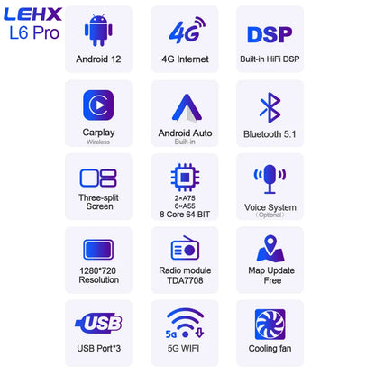 LEHX Pro 5G WIFI 8 Core Android 14 2 Din Autoradio Car Radio Multimedia Player For Honda CRV CR-V 2006-2011 Carplay gps dvd QLED