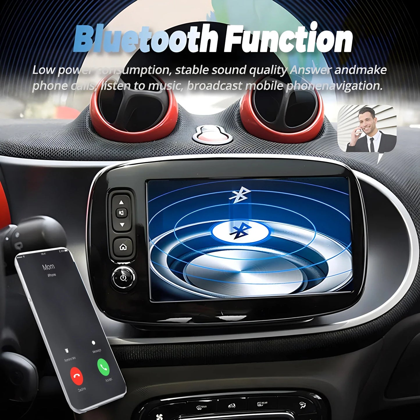 8“ Android 14 CarPlay GPS Navigation Player Head Unit For Mercedes Benz Smart 453 Fortwo Forfour 15-19 Radio Stereo Multimedia
