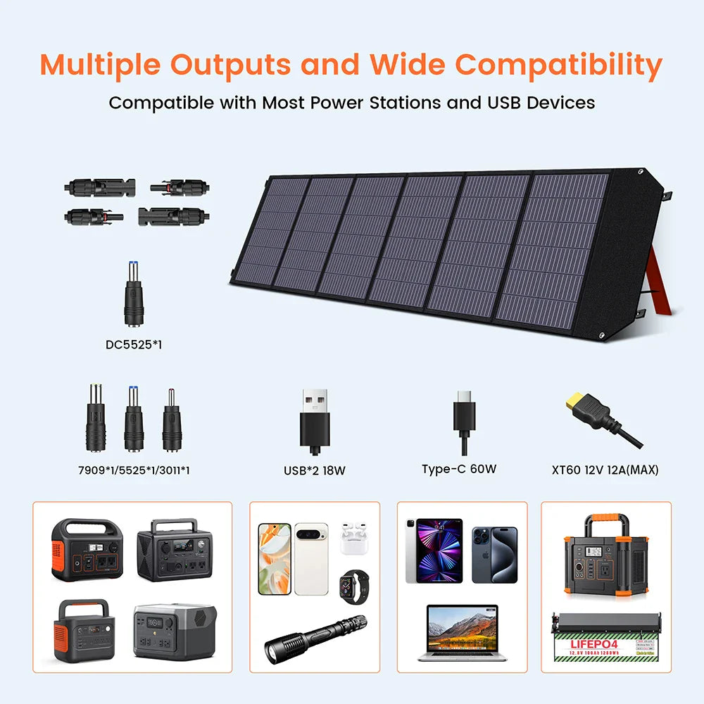 1024Wh Portable Power Station 1000W Solar Generator 320000mAh Lifepo4 Battery 220V Energy Storage Supply Camping Campervan RV